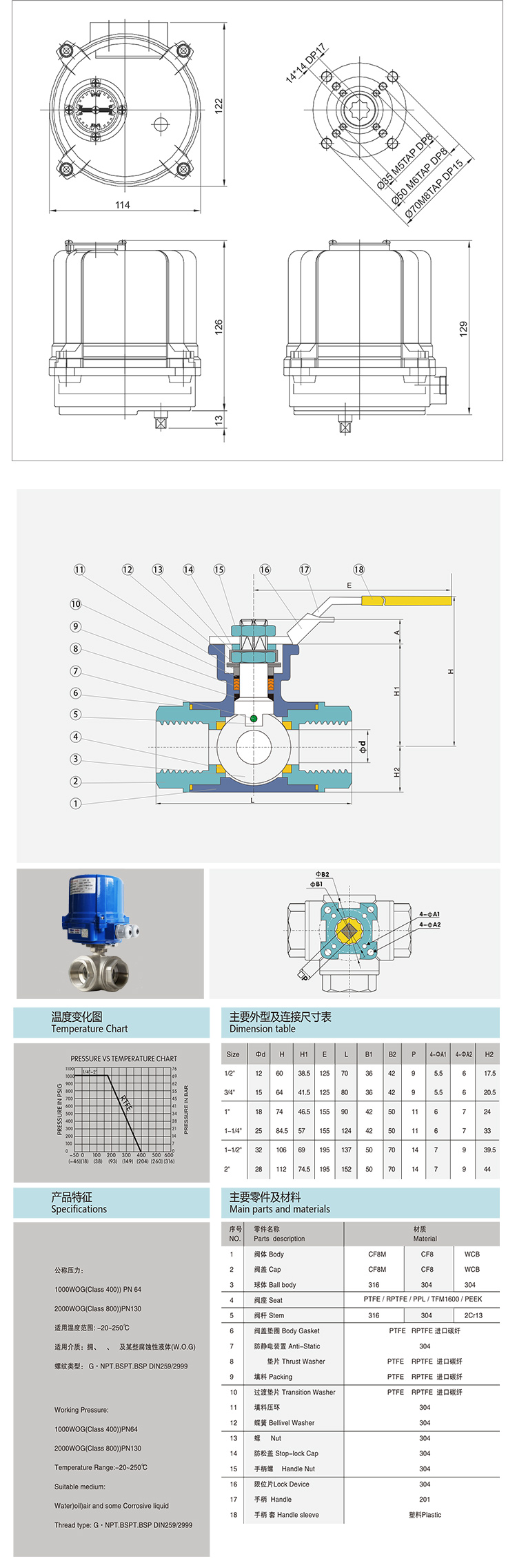 i-Tork電動(dòng)三通絲口球閥參數(shù)