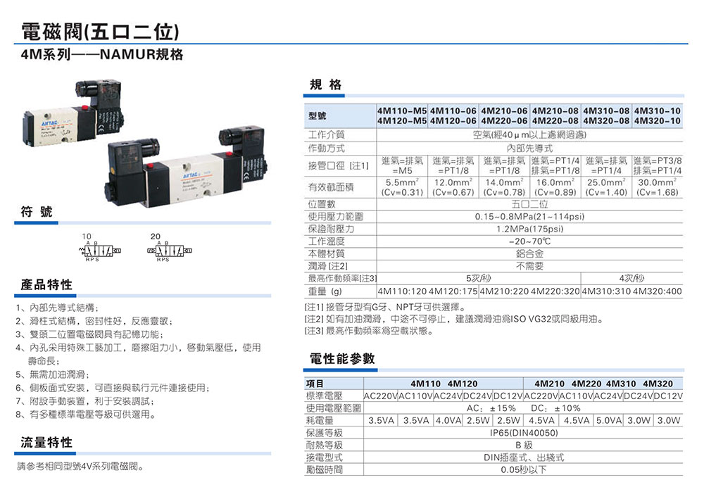 AIRTAC電磁閥參數(shù)表