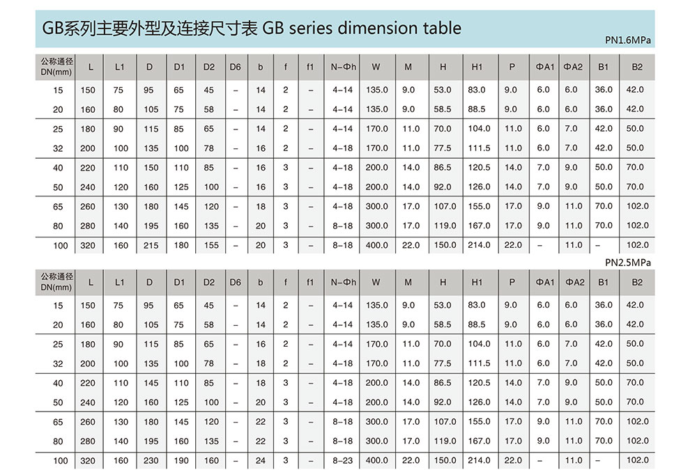 三通高溫球閥尺寸