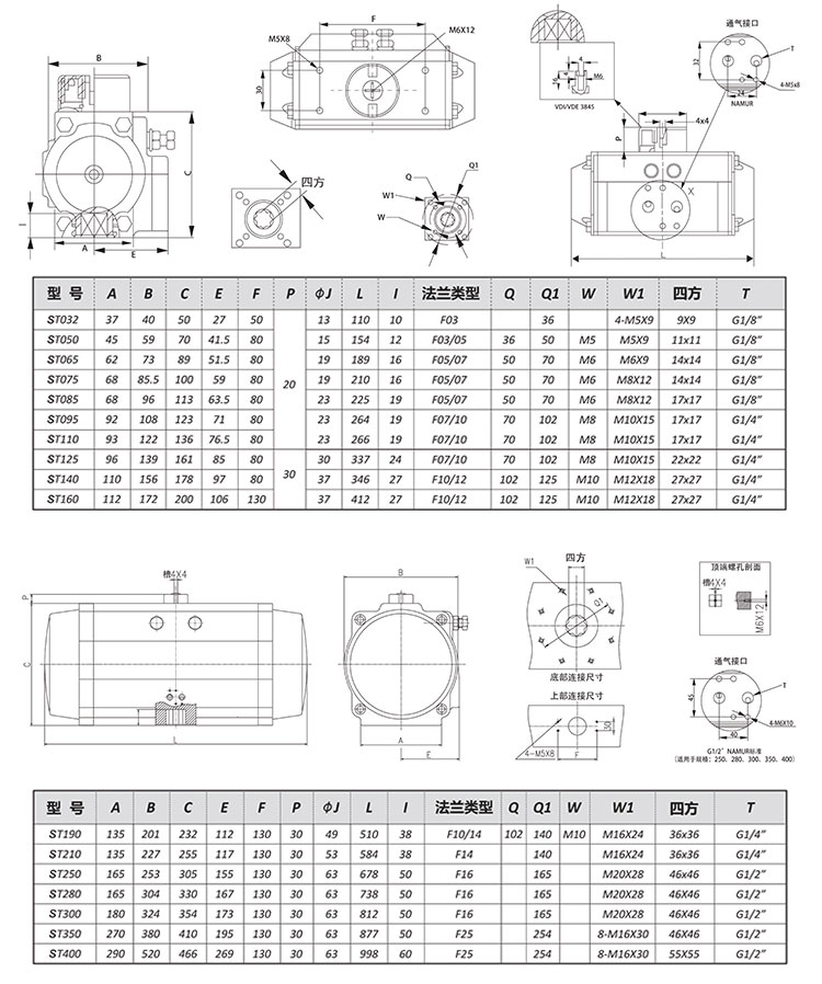 氣動(dòng)三通絲扣球閥